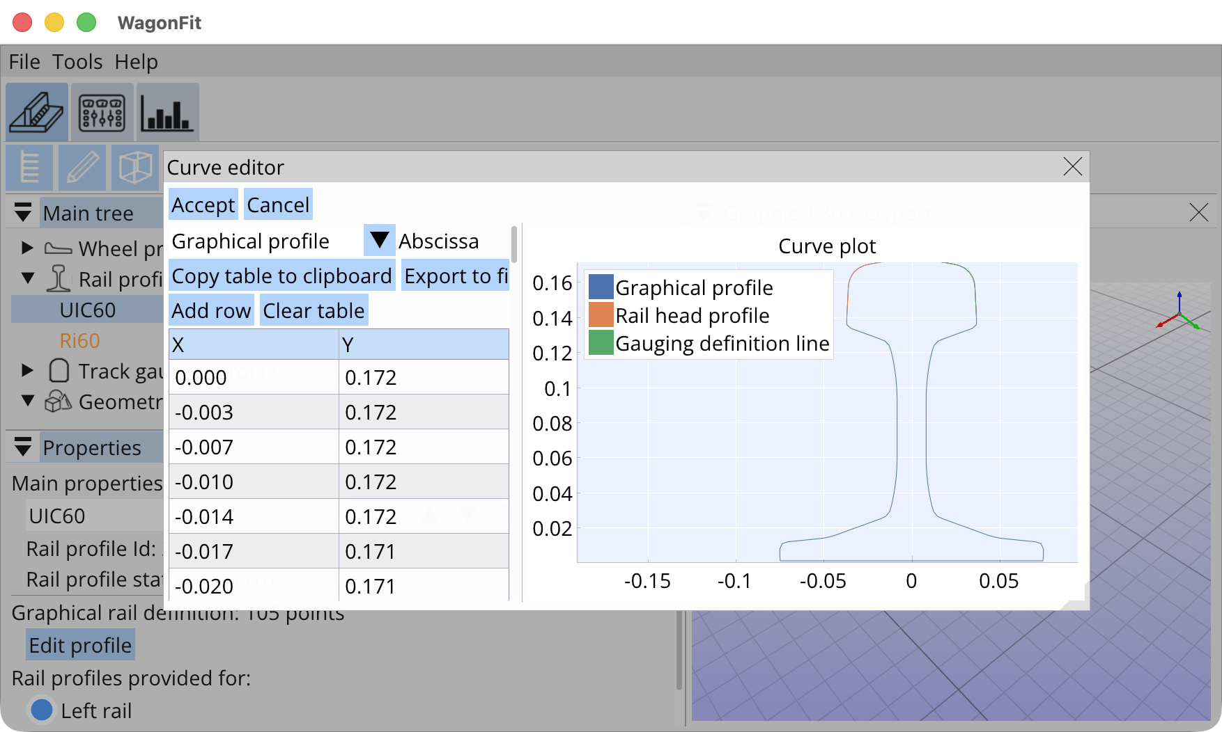 Rail head geometric definition